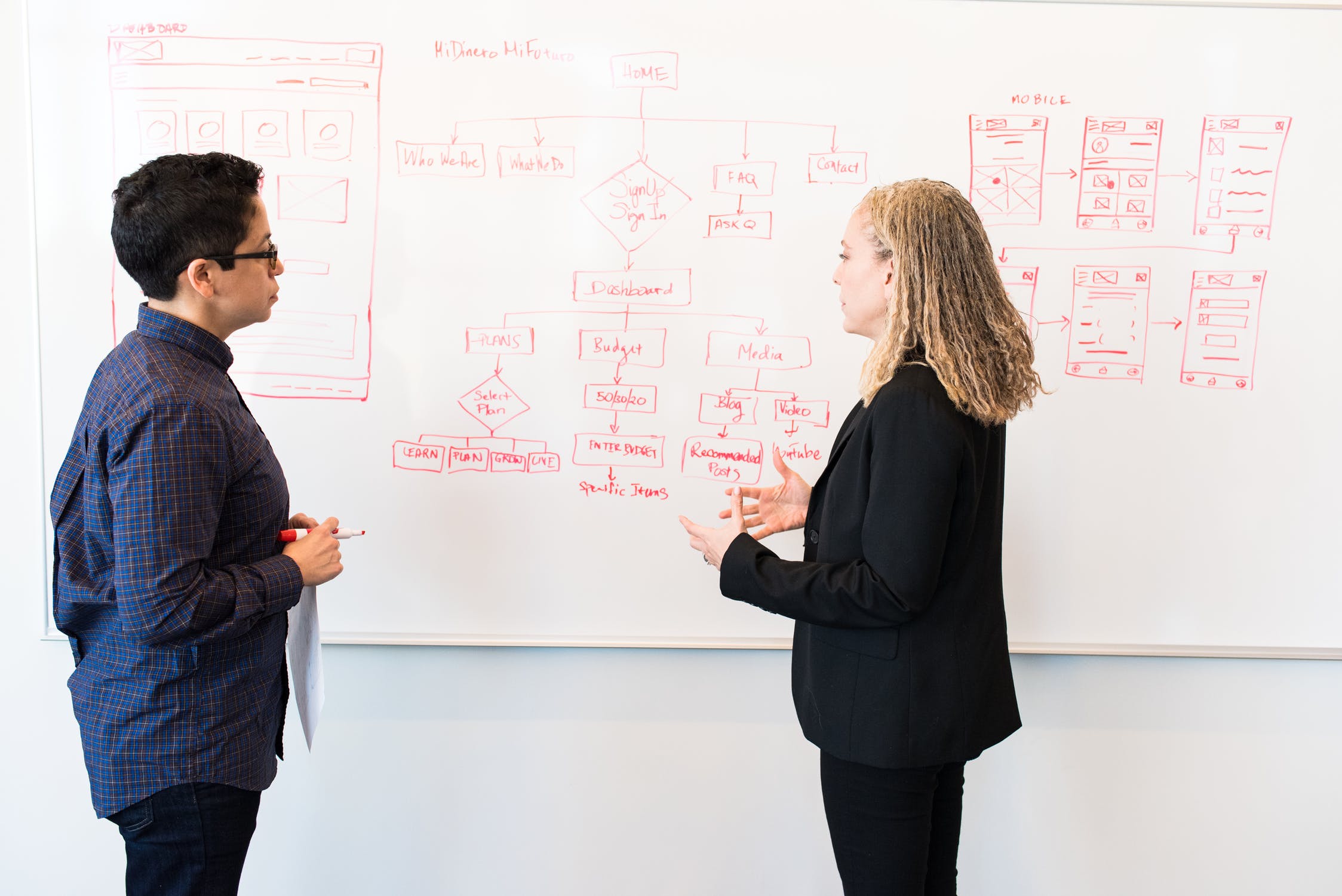 ProFundCom Webinar::Getting the most out of marketing automation in finance