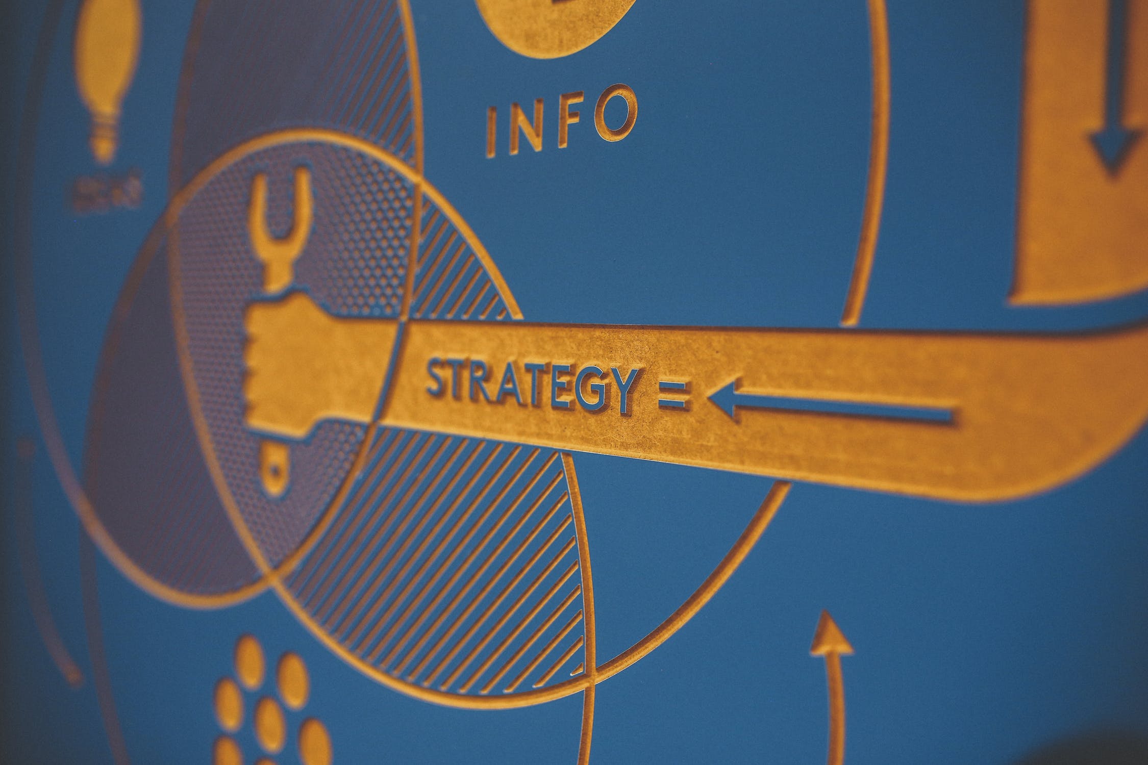 Five Ways To Improve Your Post-COVID 19 Sales And Marketing In The Funds Sector