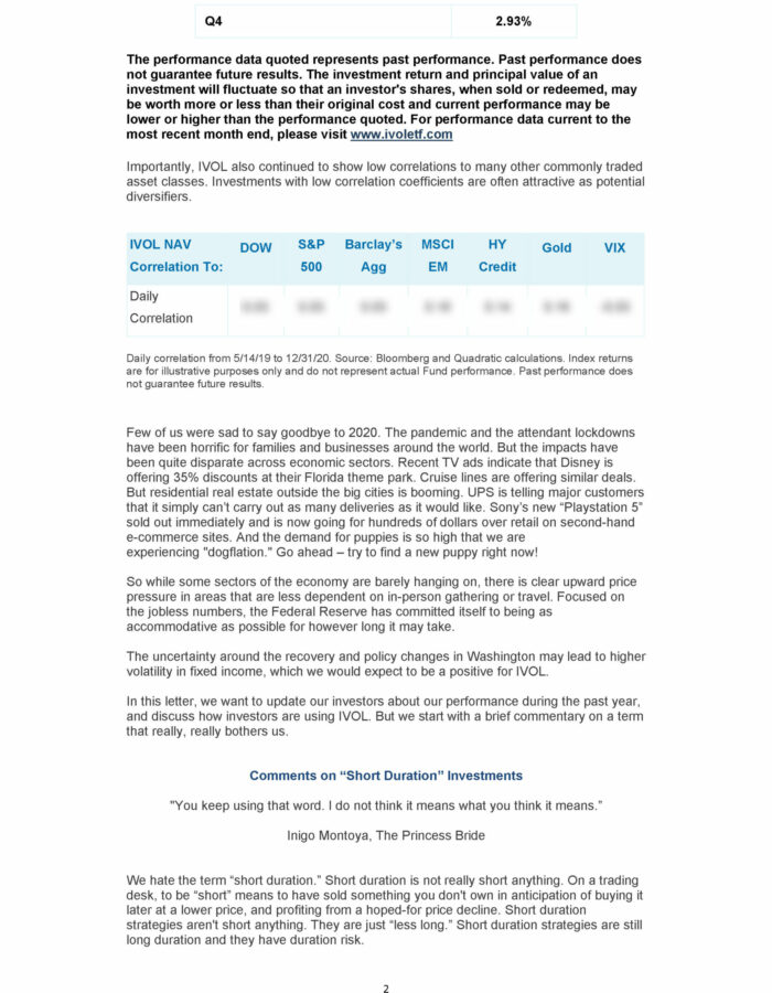 Best Newsletter Email Template for Hedge Funds