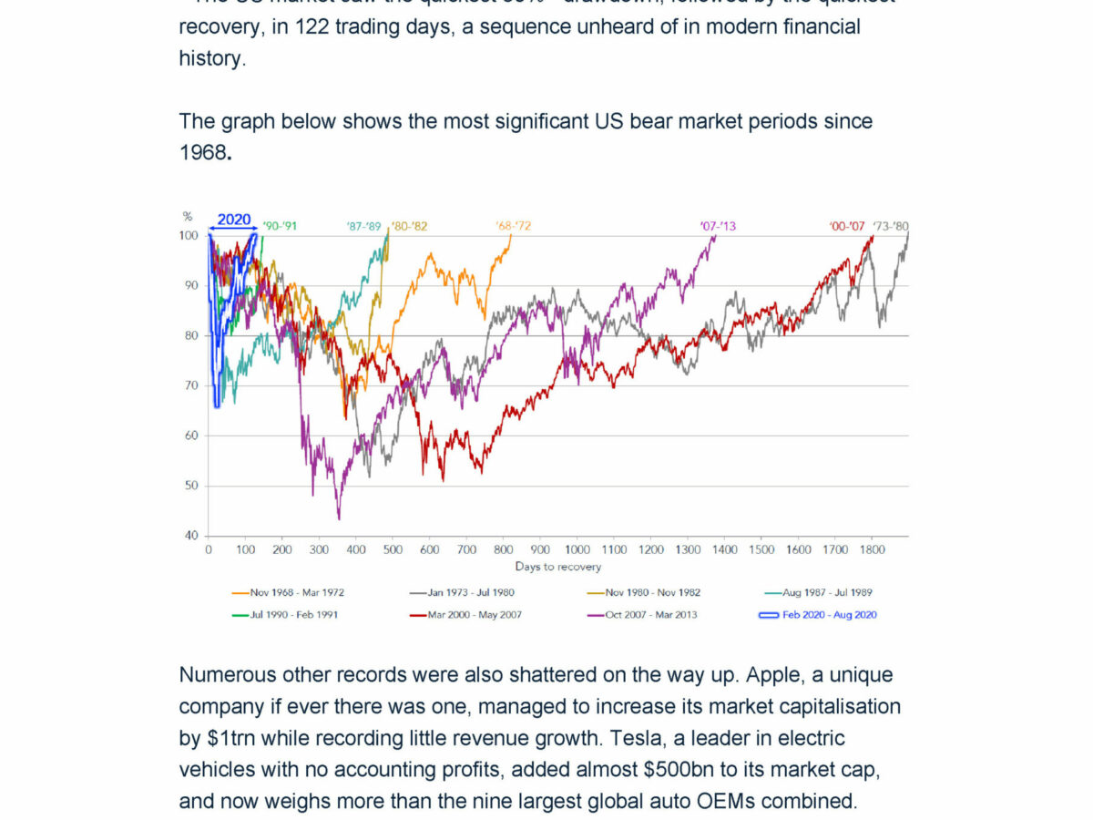 Investment banking email template